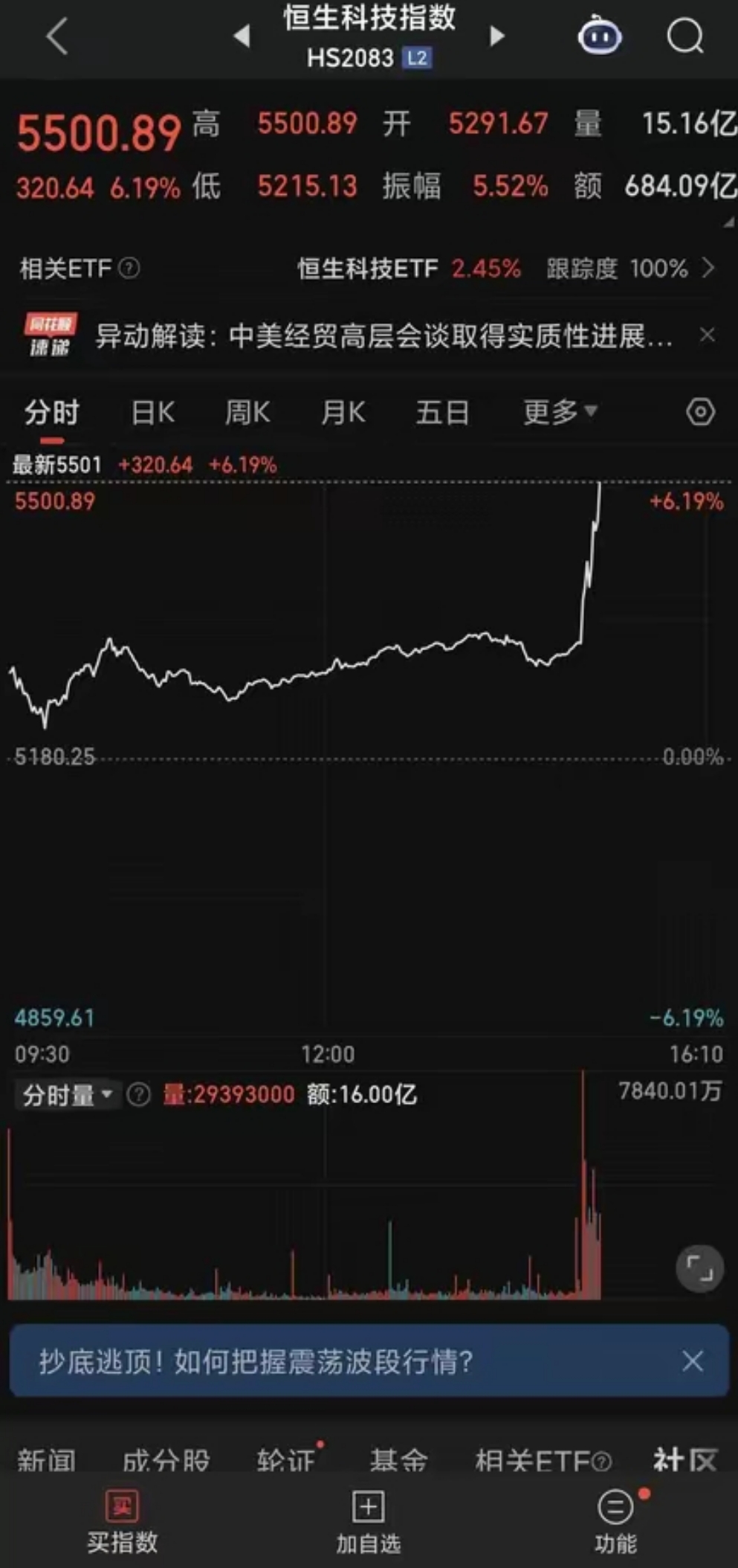 MATIC上扬势惊人，一夜飙升Gate%，加密市场沸腾的简单介绍-爱游戏官网