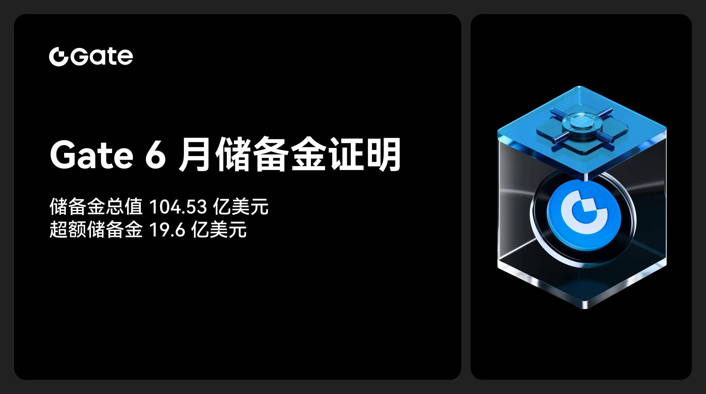 专家称Gate将在年底冲破27.38美元，引发引发关注