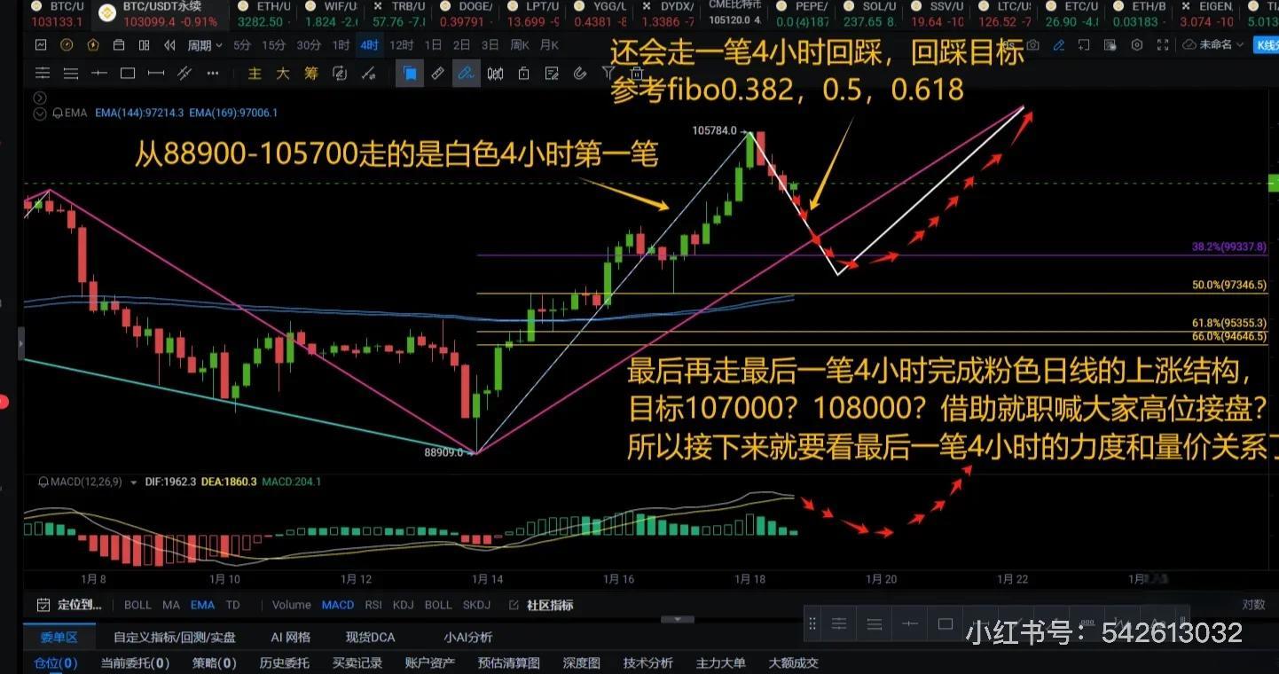 TON上涨势惊人，一夜飙升100%，加密市场沸腾-爱游戏官方网站